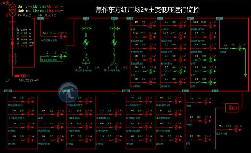 天科自动化